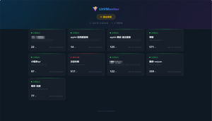 LitVMonitor：一个轻量开源的HTTP/API运维监控系统